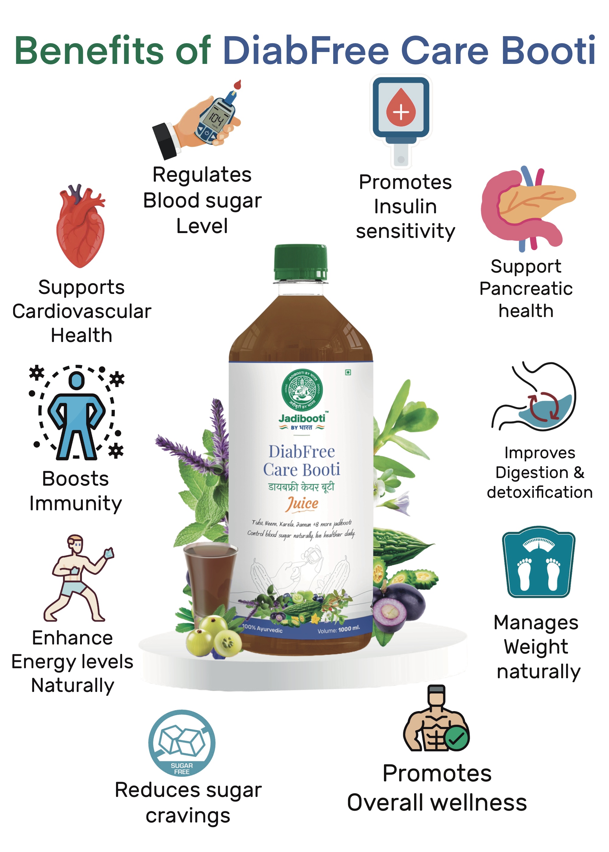 Jadibooti Digest Care Booti Juice – 1000ml Ayurvedic tonic with 10+ pulped herbs to improve digestion and reduce acidity naturally